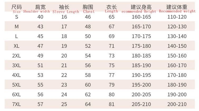 24元一件尺码表