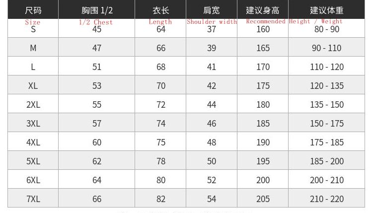 27元一件